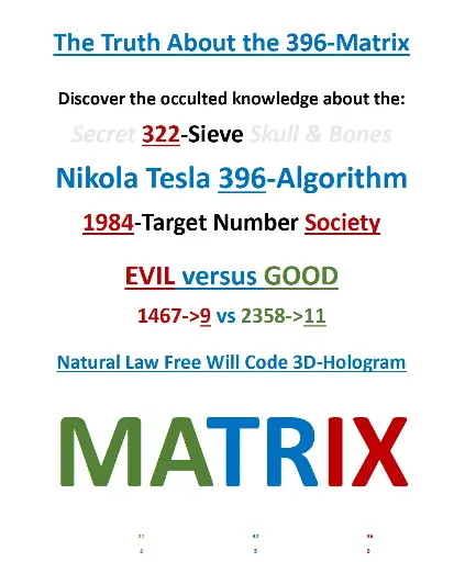The secret of the Nikola Tesla 396-Matrix